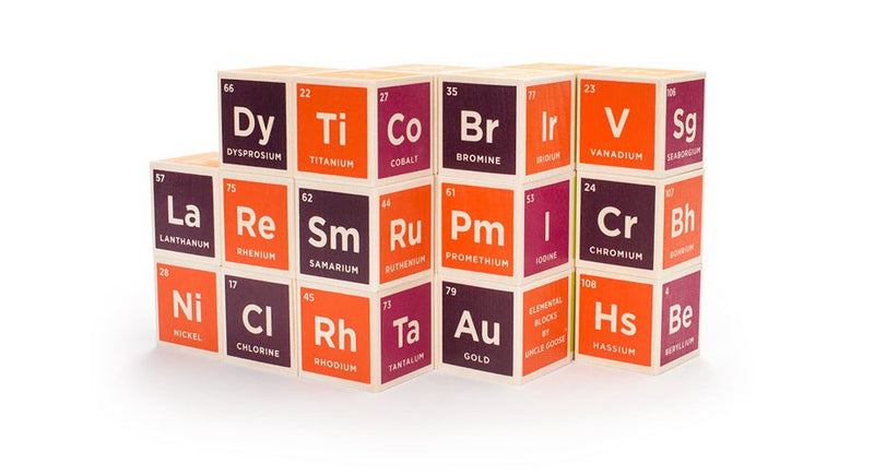 Chemistry Elements - Wood Blocks