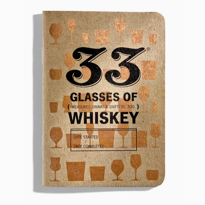 33 Books Co. Journals