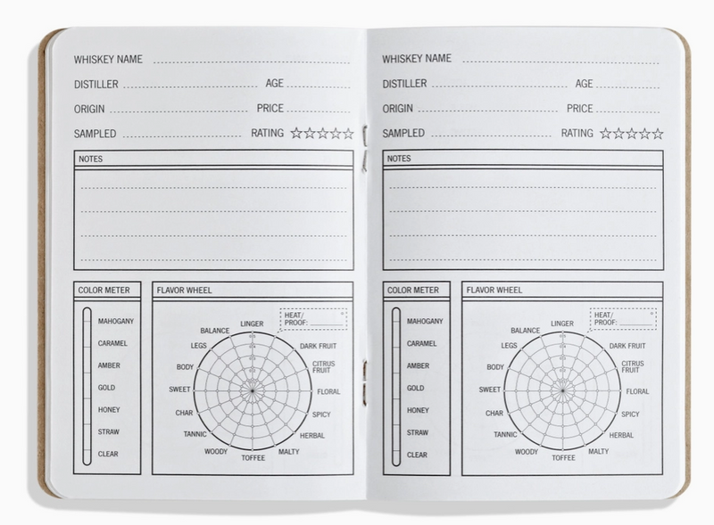 33 Books Co. Journals