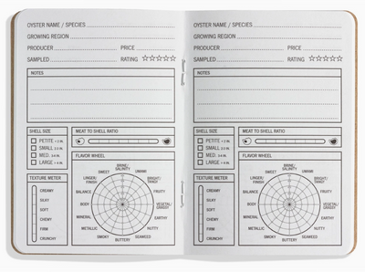 33 Books Co. Journals