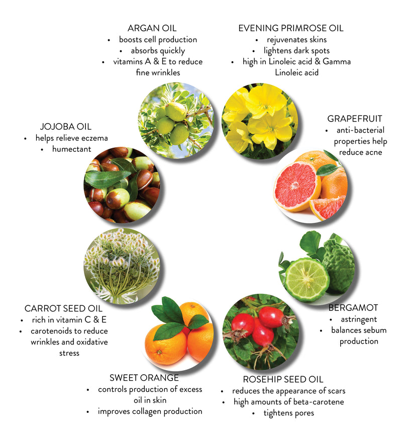 Awaken Vitamin C Facial Serum · by Unfiltered Skincare